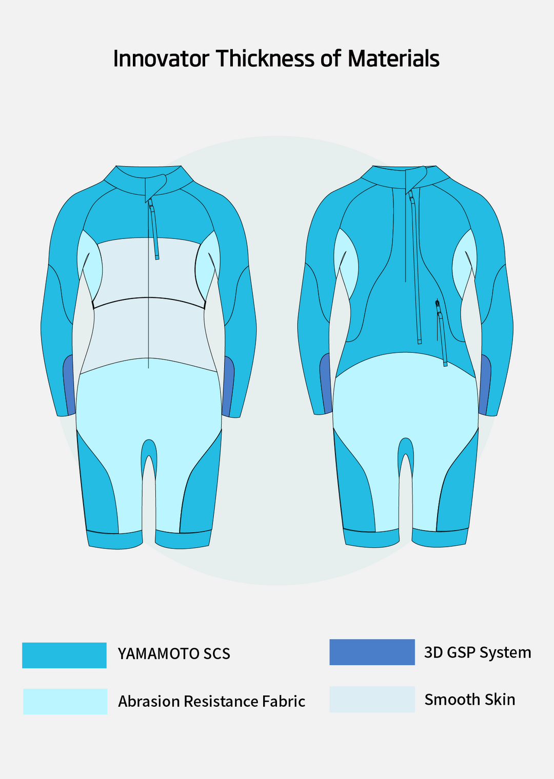 Innovator Men's Eco Swimrun Wetsuit