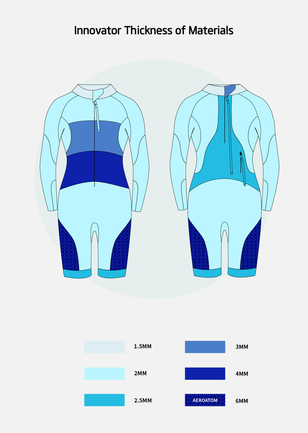 Innovator Women's Eco Swimrun Wetsuit